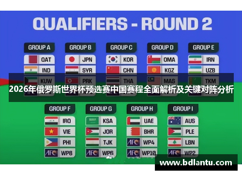 2026年俄罗斯世界杯预选赛中国赛程全面解析及关键对阵分析 2026年俄罗斯世界杯预选赛中国赛程全面解析及关键对阵分析
