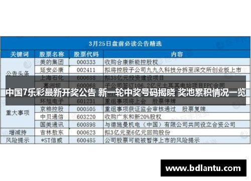 中国7乐彩最新开奖公告 新一轮中奖号码揭晓 奖池累积情况一览 中国7乐彩最新开奖公告 新一轮中奖号码揭晓 奖池累积情况一览
